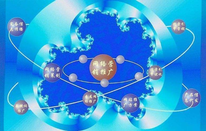 安仁新媒体运营企业需要掌握的网络推广技巧有哪些